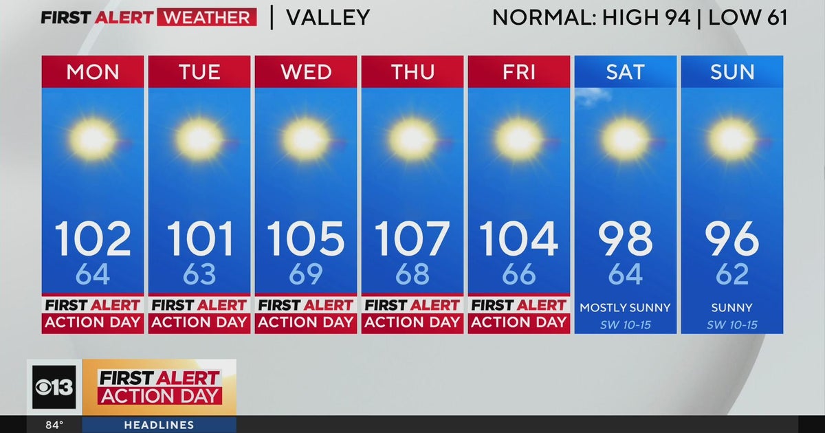 Monday afternoon weather forecast - July 8, 2024