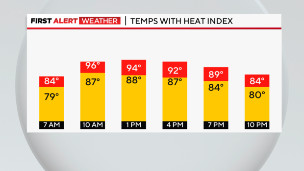 heatindex.png 