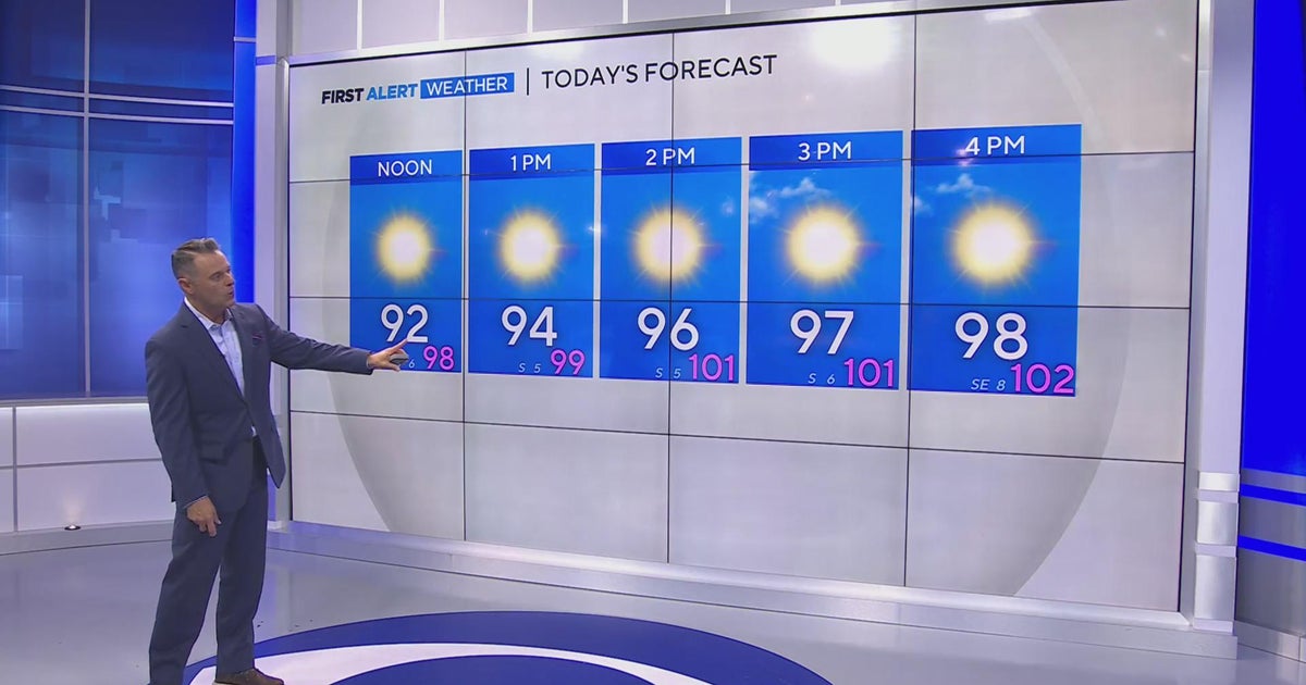 Hot, clear day ahead for North Texas - CBS Texas