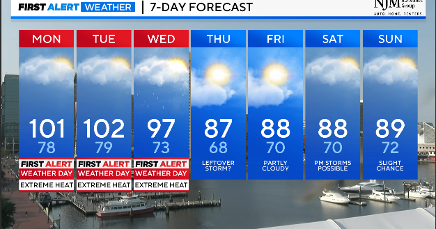 ALERT DAYS for dangerous heat in effect Monday through Wednesday - CBS ...