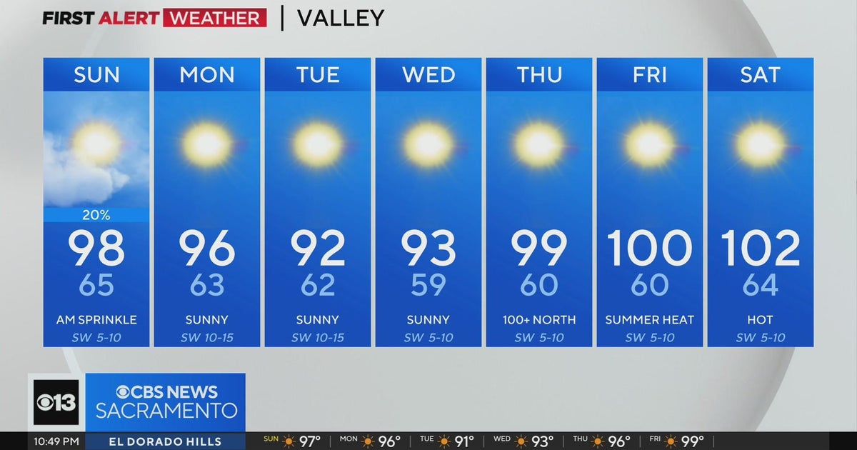 Saturday night weather forecast - July 13, 2024