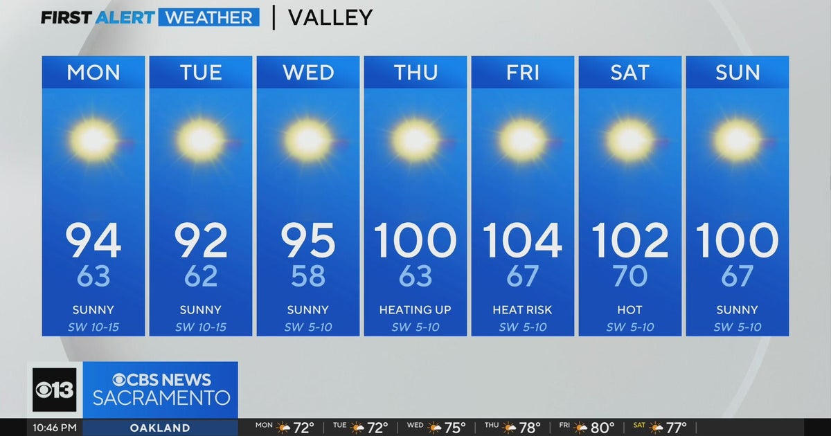 Sunday night weather forecast - July 14, 2024