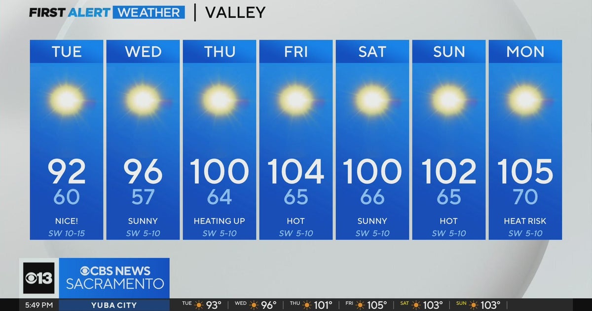 Monday evening forecast: July 15, 2024
