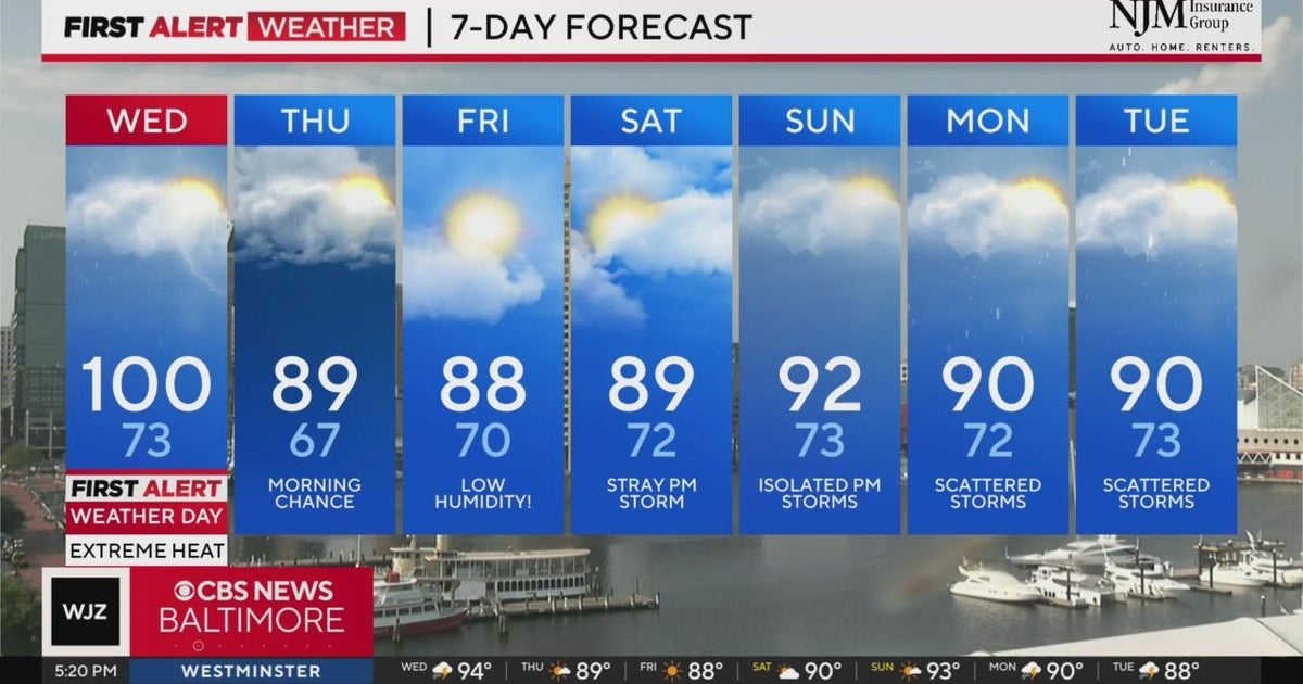 Maryland's scorching temperatures rise into triple digits - CBS Baltimore