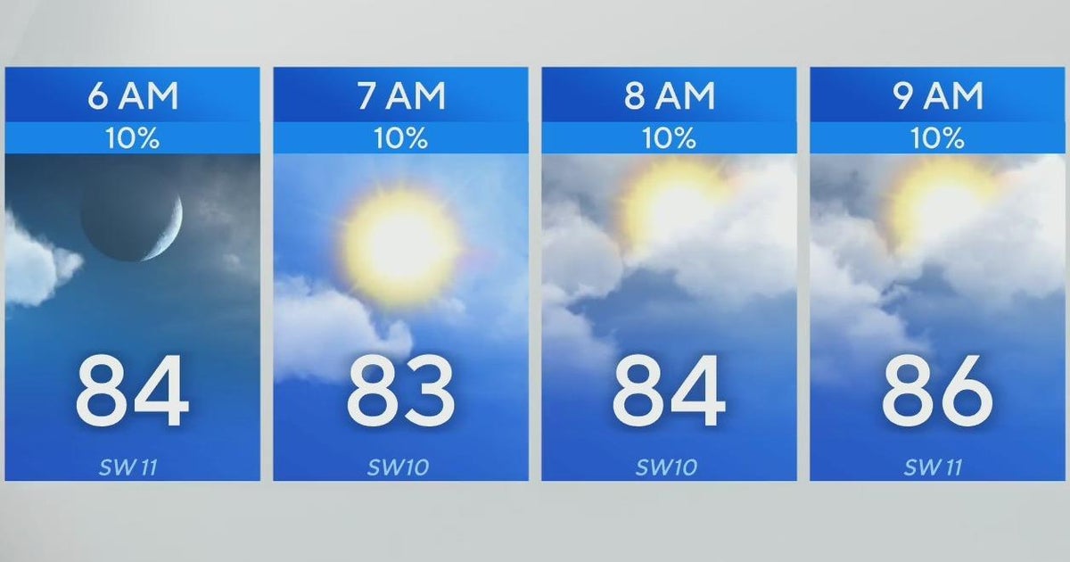 Rain chances increase throughout the day in North Texas - CBS Texas