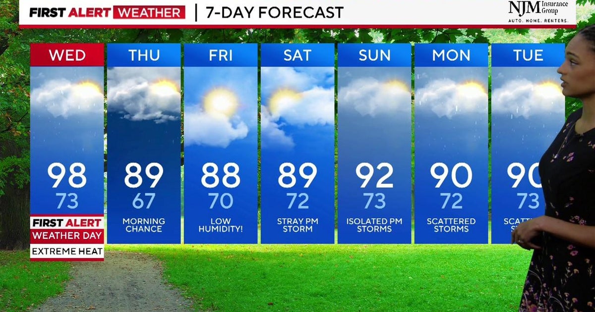 Wednesday brings more dangerous temps, heat index values between 100 ...