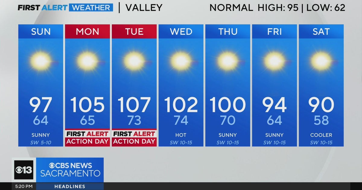 Saturday afternoon weather forecast - July 20, 2024