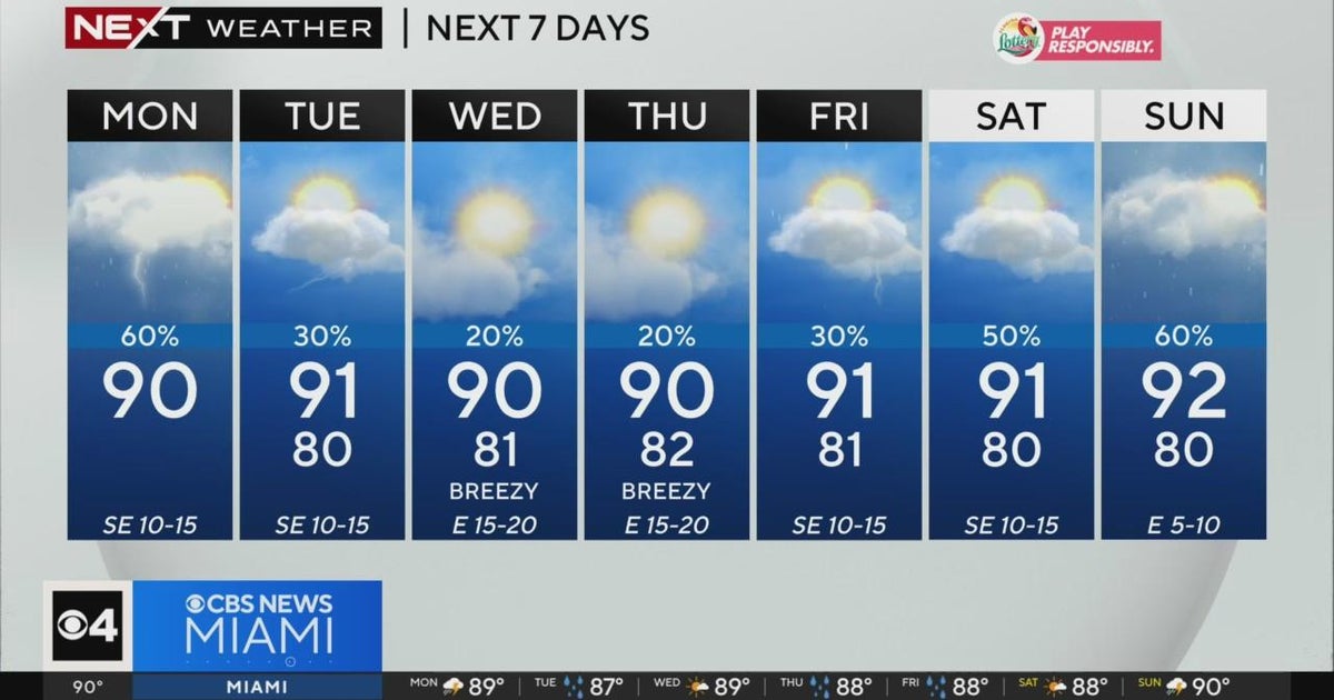 South Florida Weather for Monday 7/22/2024 12PM - CBS Miami