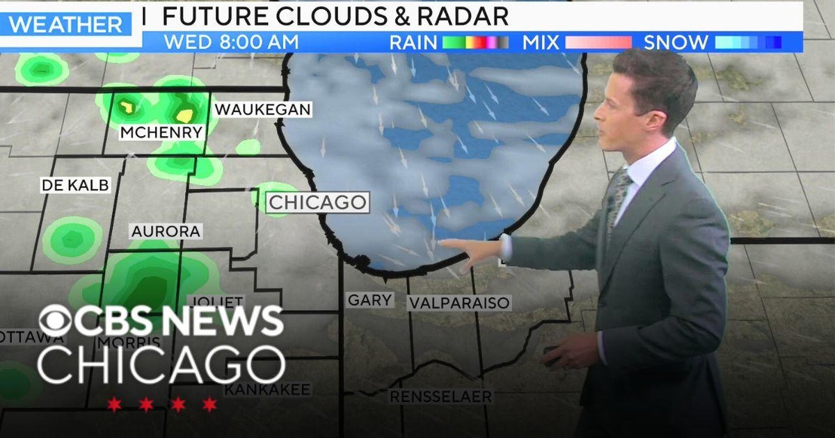 Scattered showers in the afternoon - CBS Chicago