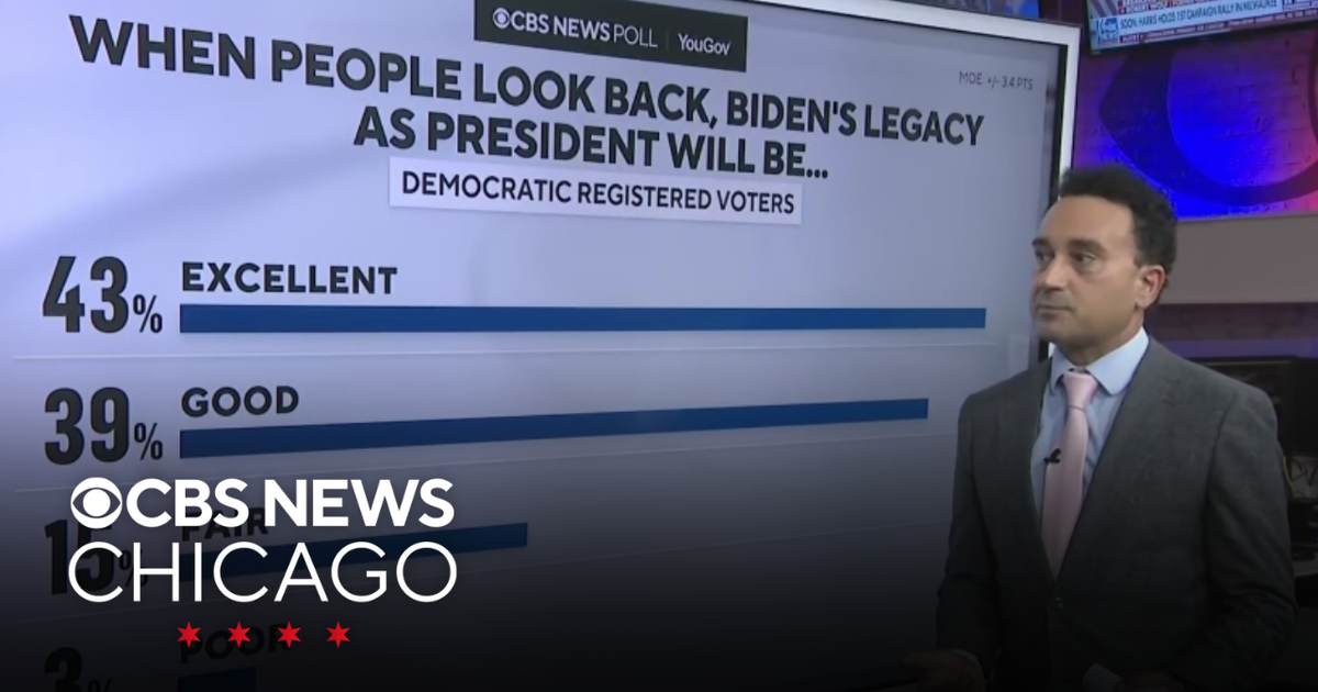 A look at polling after massive changes in 2024 presidential race - CBS ...
