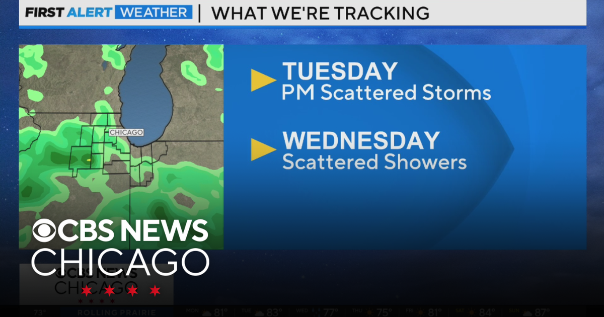 Chicago'S Wild Weather: Scattered Severe Storms & Heavy Humidity Predicted - rb3l6jp