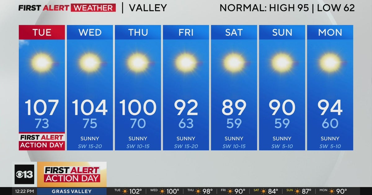Tuesday afternoon weather forecast - July 23, 2024