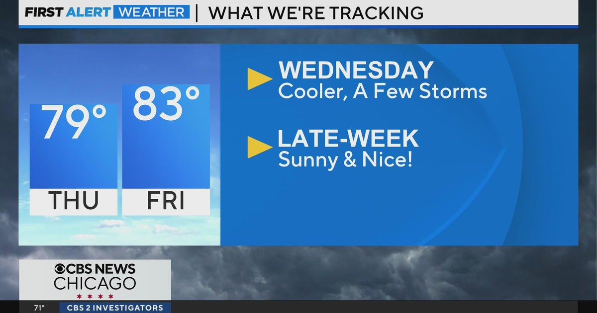 Cooler in Chicago Wednesday with a few storms - CBS Chicago
