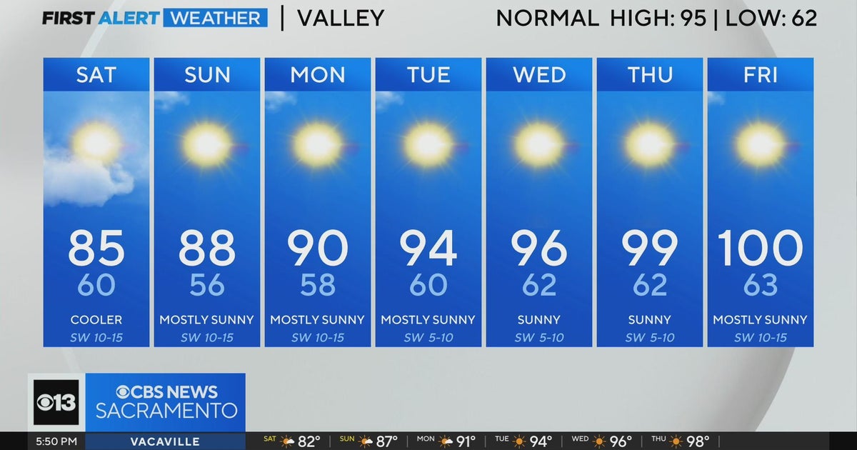 Friday evening weather forecast - July 26, 2024