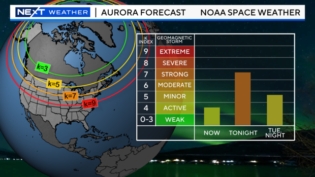 aurora-forecast-3-period-1.png 