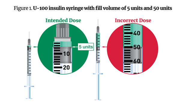 semaglutide-compounding-alert-figure-1.png