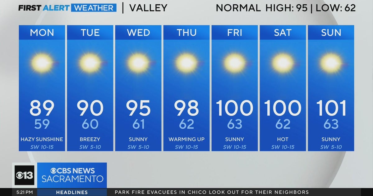 Sunday evening weather forecast - July 28, 2024