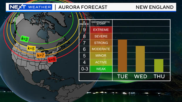 forecast-copy.jpg 