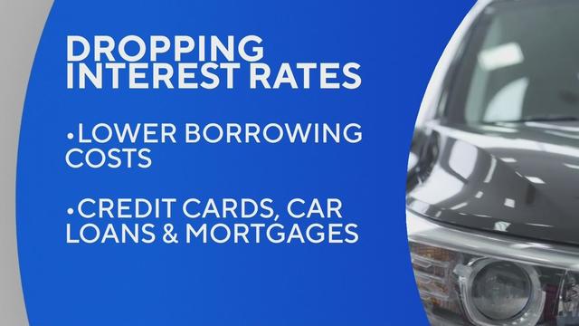 call-kurtis-dropping-interest-rates.jpg 