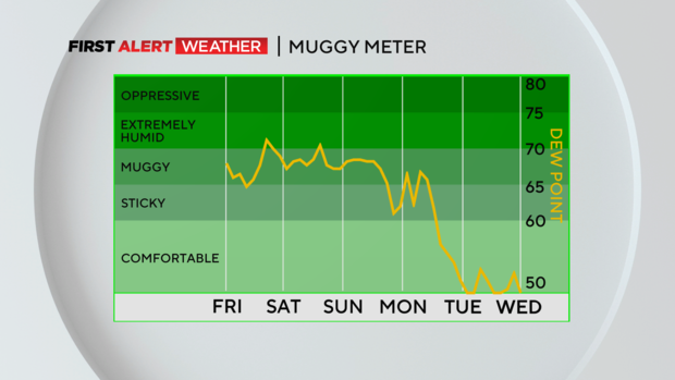 humidity.png 