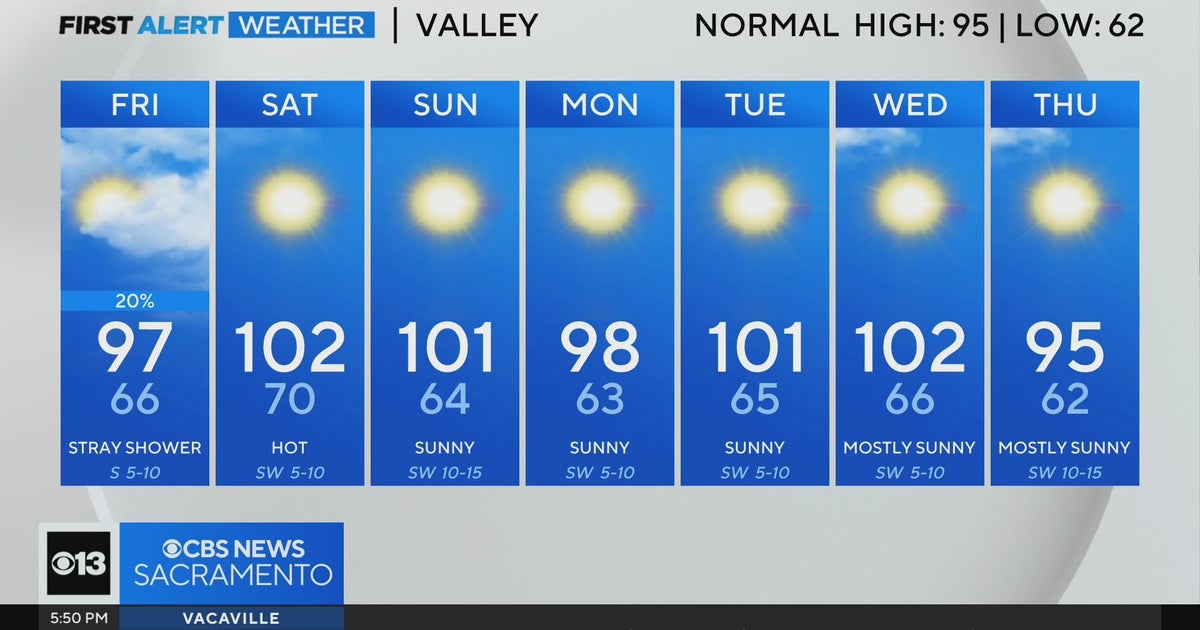 Thursday evening weather forecast - August 1, 2024