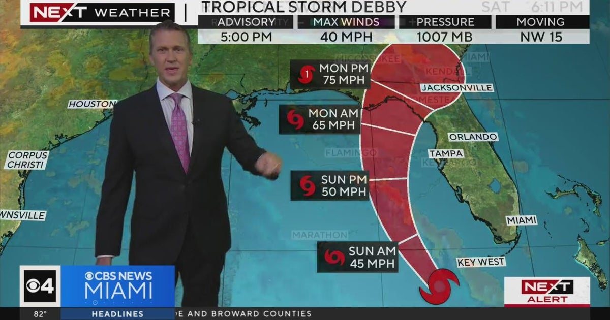 South Florida 6 p.m. Weather Forecast 8/3/2024 - CBS Miami