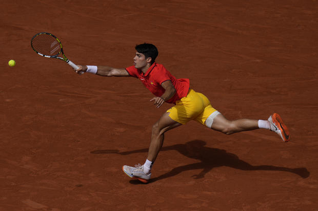 Novak Djokovic - Figure 2