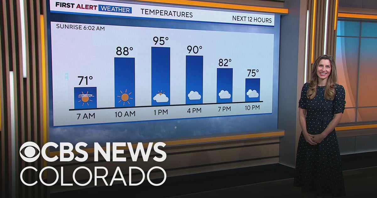 Denver weather: A hot start to the week before cooler temperatures ...