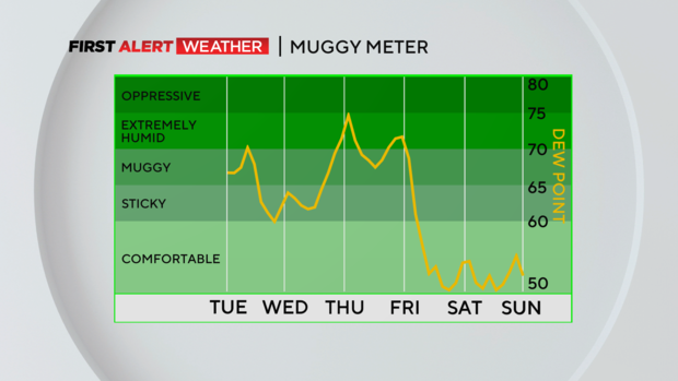 humidity-2.png 