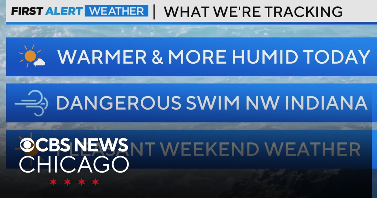 Warm and humid day in Chicago on Thursday - CBS Chicago