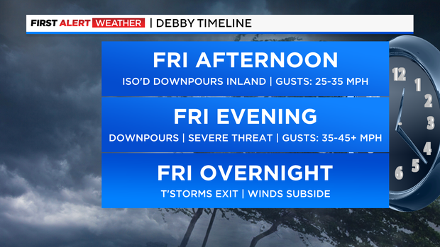 Map of Debby's Storm Track