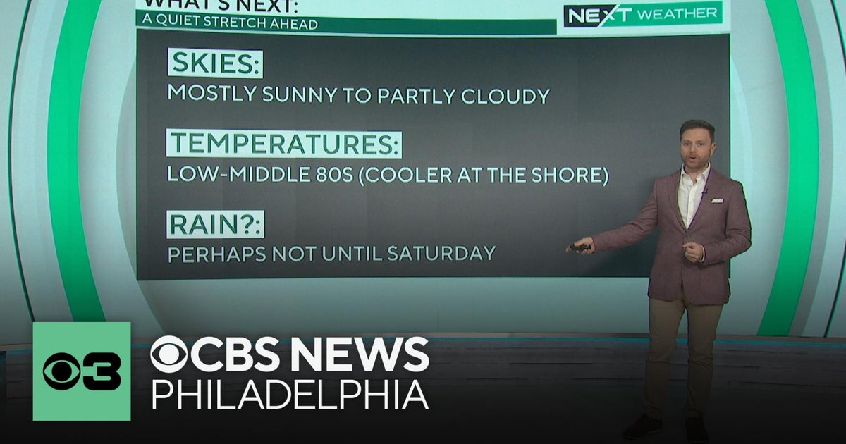 Only our second dry weekend of the Summer, mostly sunny and slightly ...