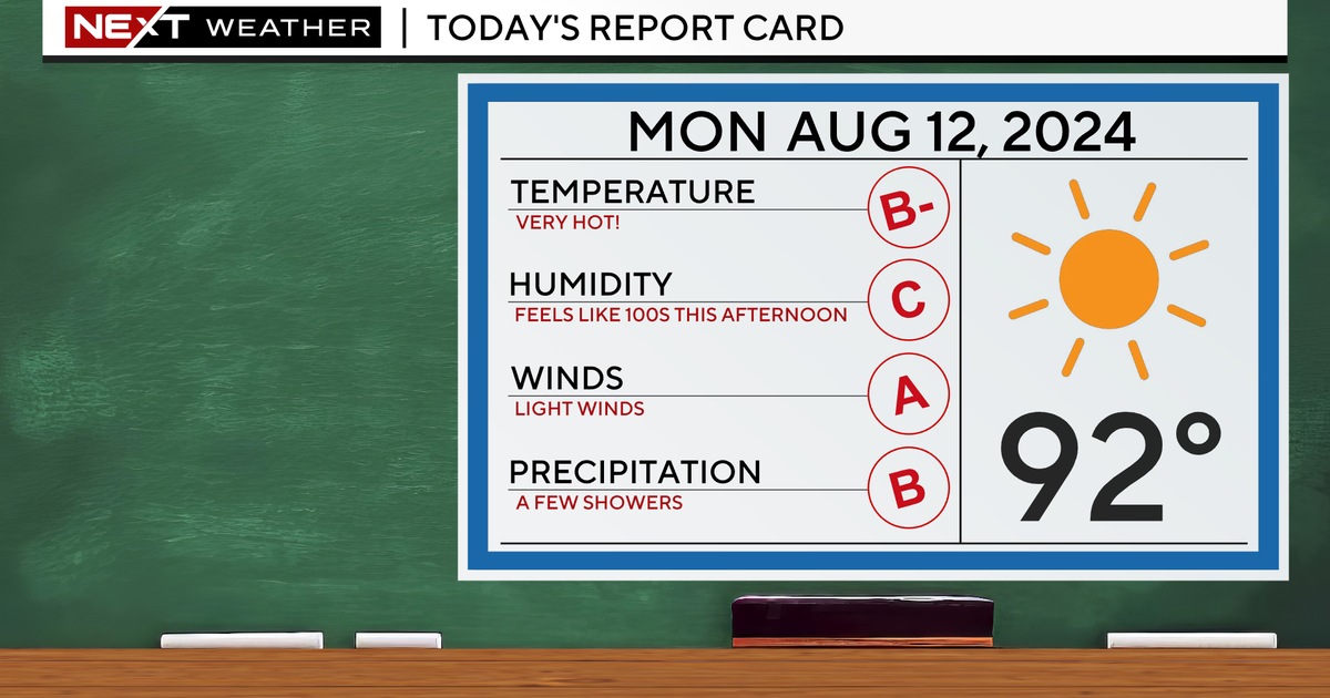 Hot, humid across South Florida, chance for rain increases mid-week Hot, humid across South Florida, chance for rain increases mid-week