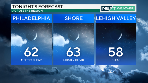 region-forecast-tonight.png 