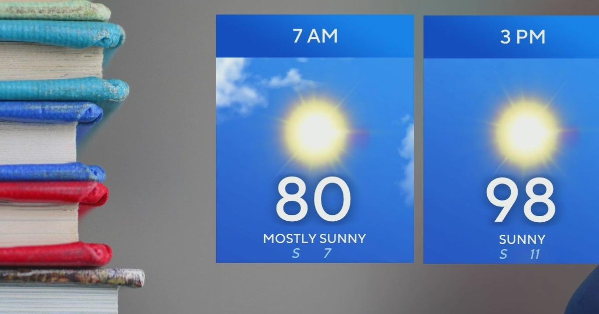 Triple digits return to North Texas - CBS Texas