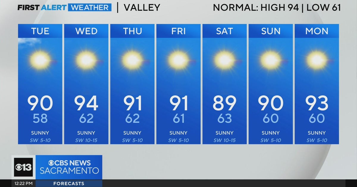 Tuesday afternoon weather forecast - Aug. 13, 2024