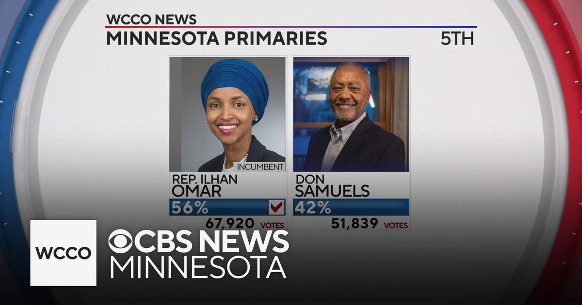 Results of the Minnesota primary’s biggest races