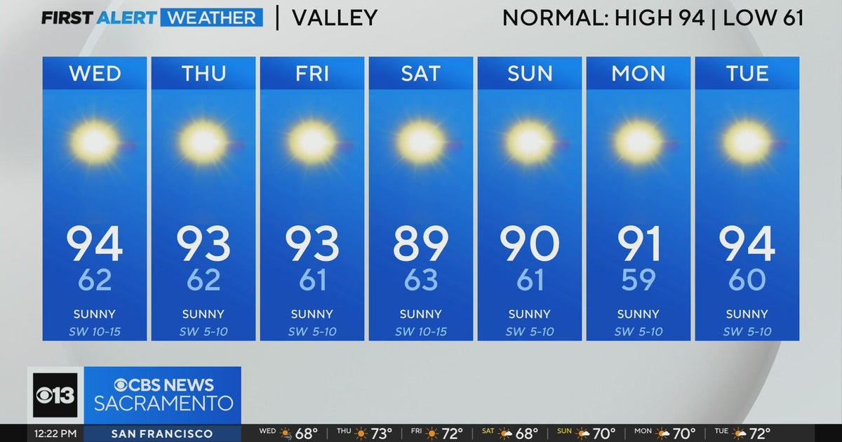 Wednesday afternoon weather forecast - Aug. 14, 2024