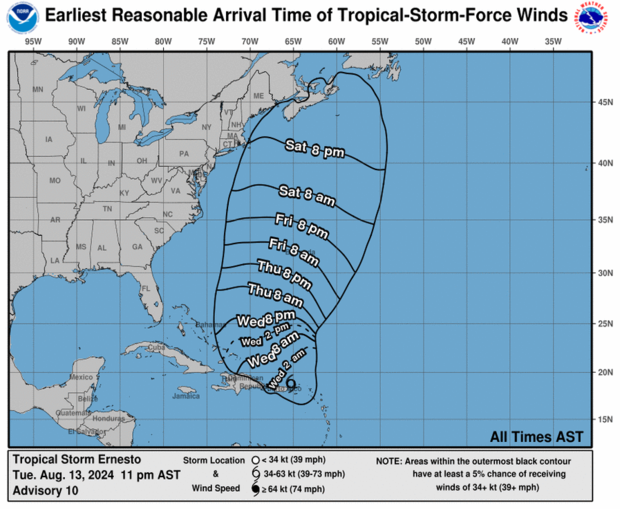 Tropical Storm Ernesto 