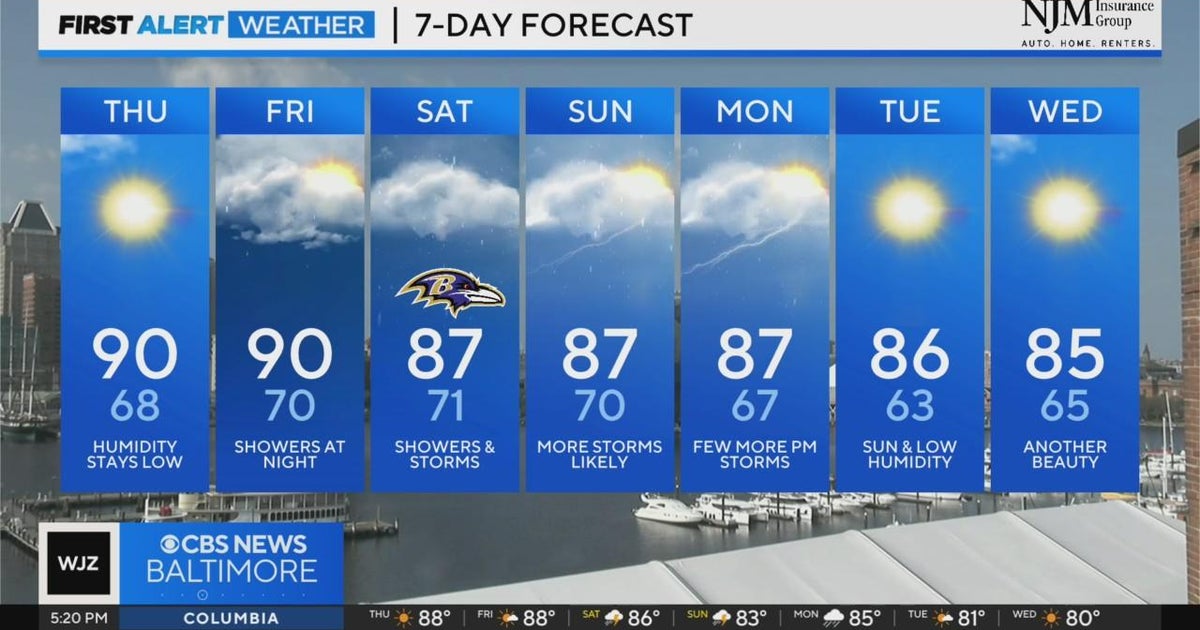 Hotter temperatures return Thursday in Maryland - CBS Baltimore