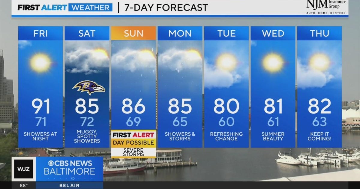 Hot Friday, storm chances this weekend in Maryland - CBS Baltimore