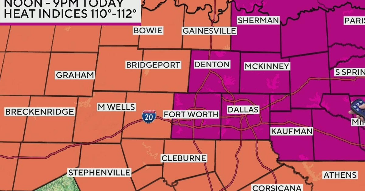 Several heat alerts in place for North Texas - CBS Texas