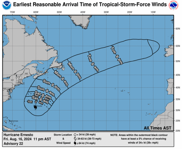 Hurricane Ernesto 