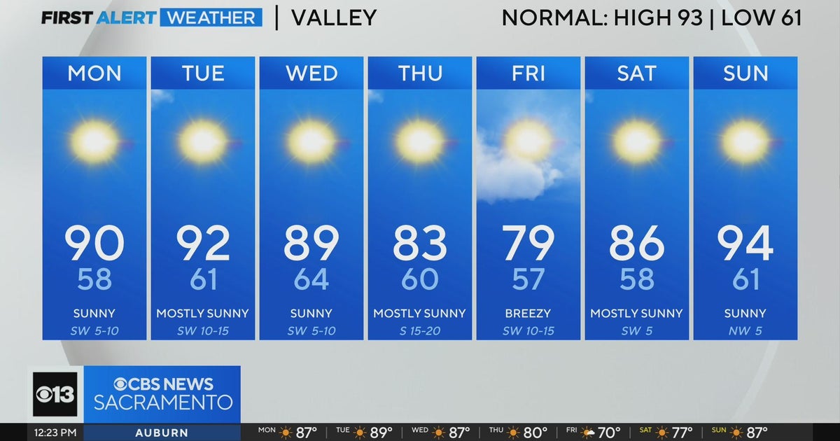 Monday afternoon weather forecast - Aug. 19, 2024
