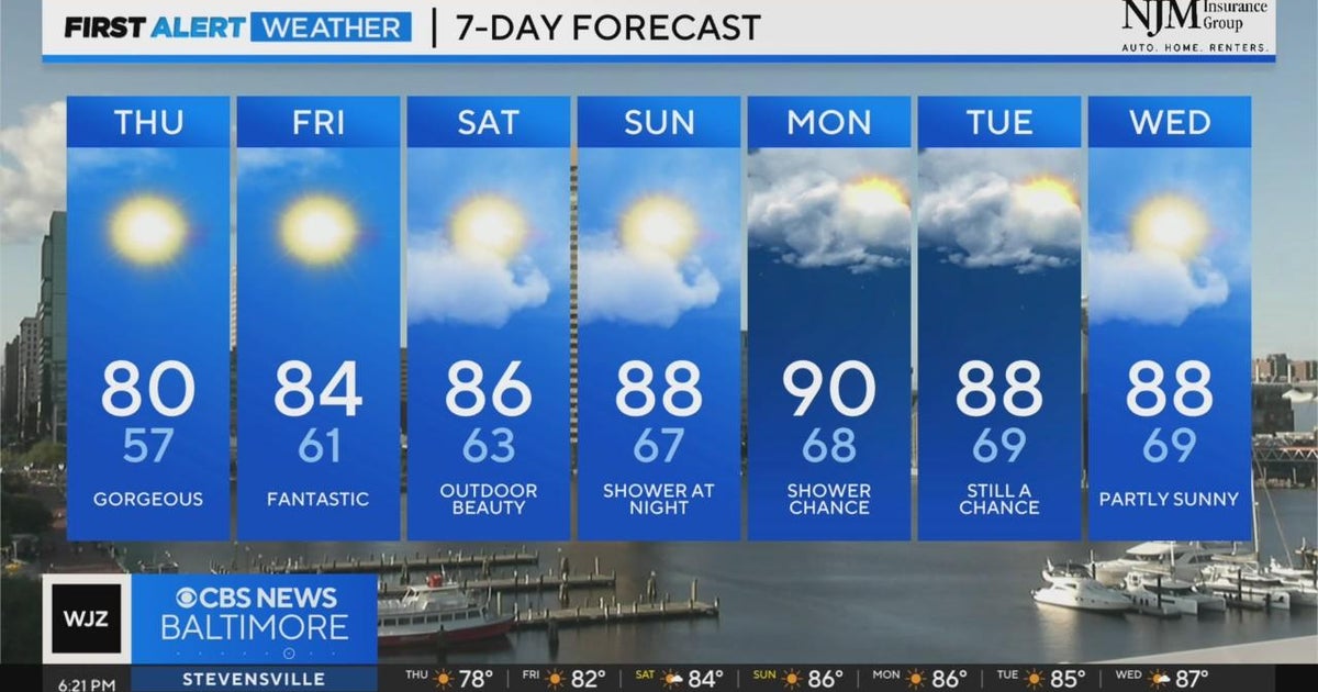 Superb Maryland weather to extend into weekend - CBS Baltimore
