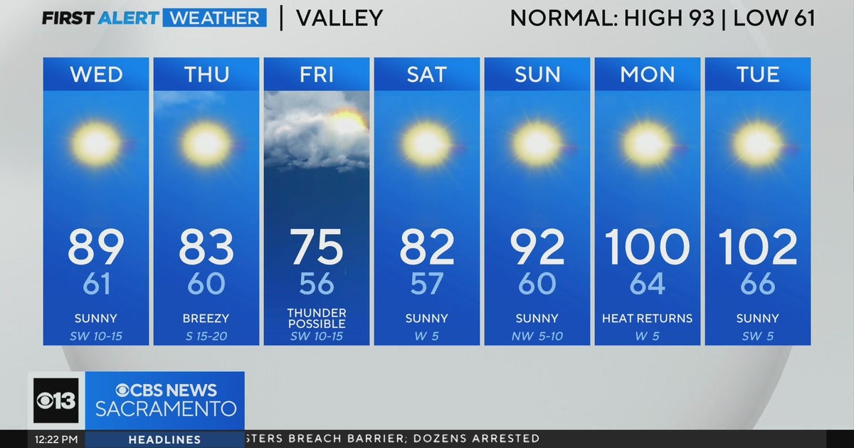 Wednesday afternoon weather forecast - Aug. 21, 2024