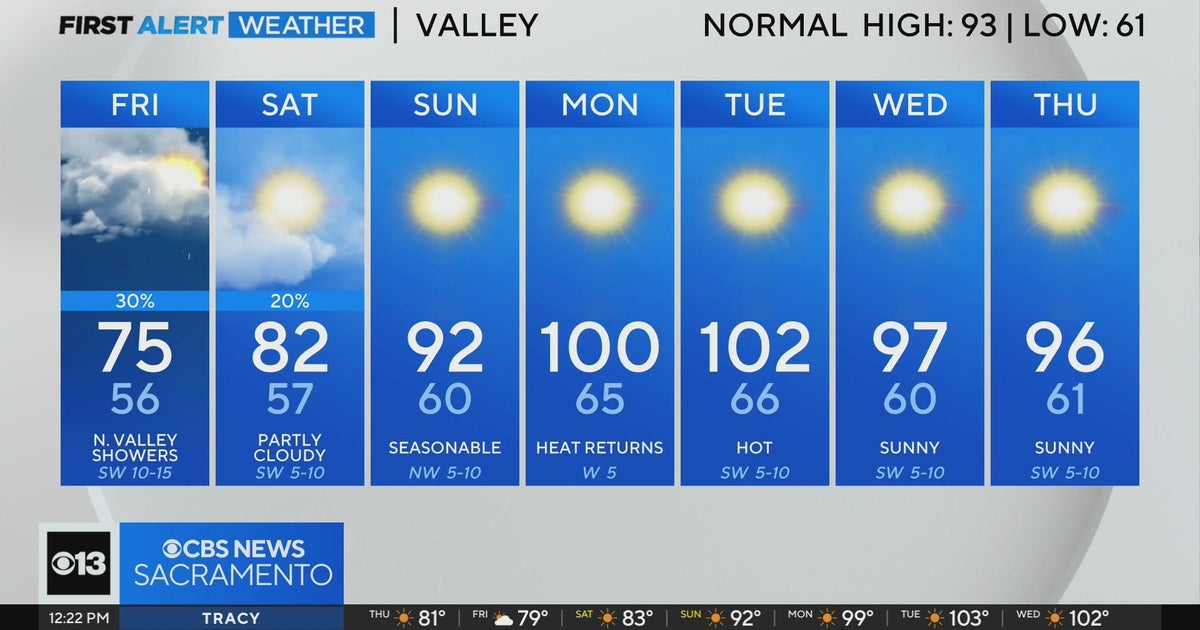 Thursday afternoon weather forecast - Aug. 22, 2024