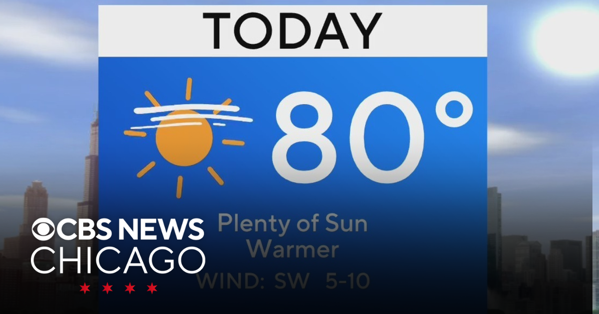 Warming trend begins in Chicago with highs in the 90s by the weekend ...