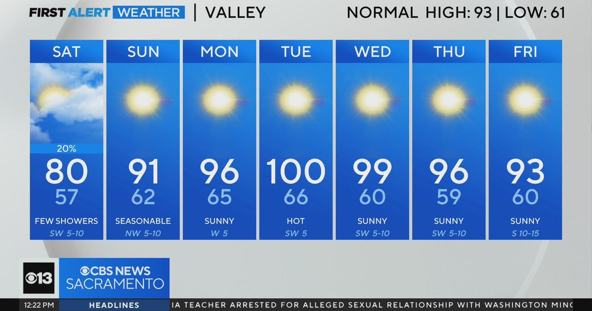 Friday afternoon weather forecast - Aug. 23, 2024