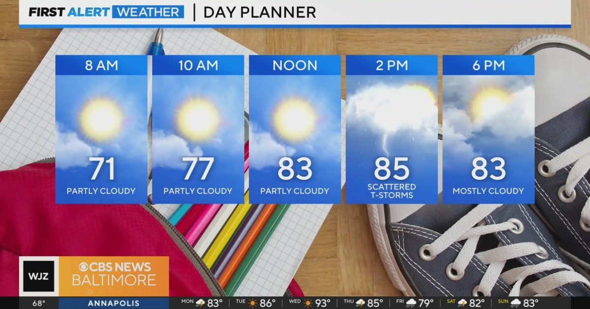 Warm and humid start to the week; thunderstorm possible around evening ...